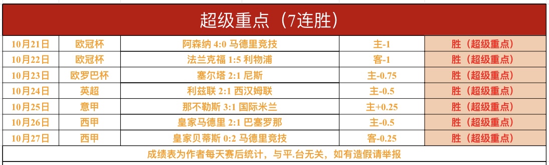 国际比赛日亚特兰大豪取连胜——法国杯节点到来，气氛紧张，数据趋势出现新变化的简单介绍kaiyun中国官网